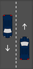 Position zur Verkehrsachse